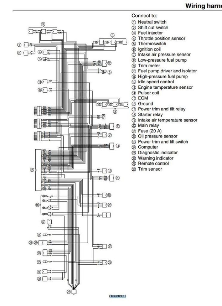 Help wiring trim/oil harness from older digital multifunction gauge